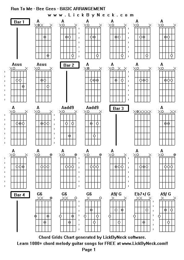 Chord Grids Chart of chord melody fingerstyle guitar song-Run To Me - Bee Gees - BASIC ARRANGEMENT,generated by LickByNeck software.